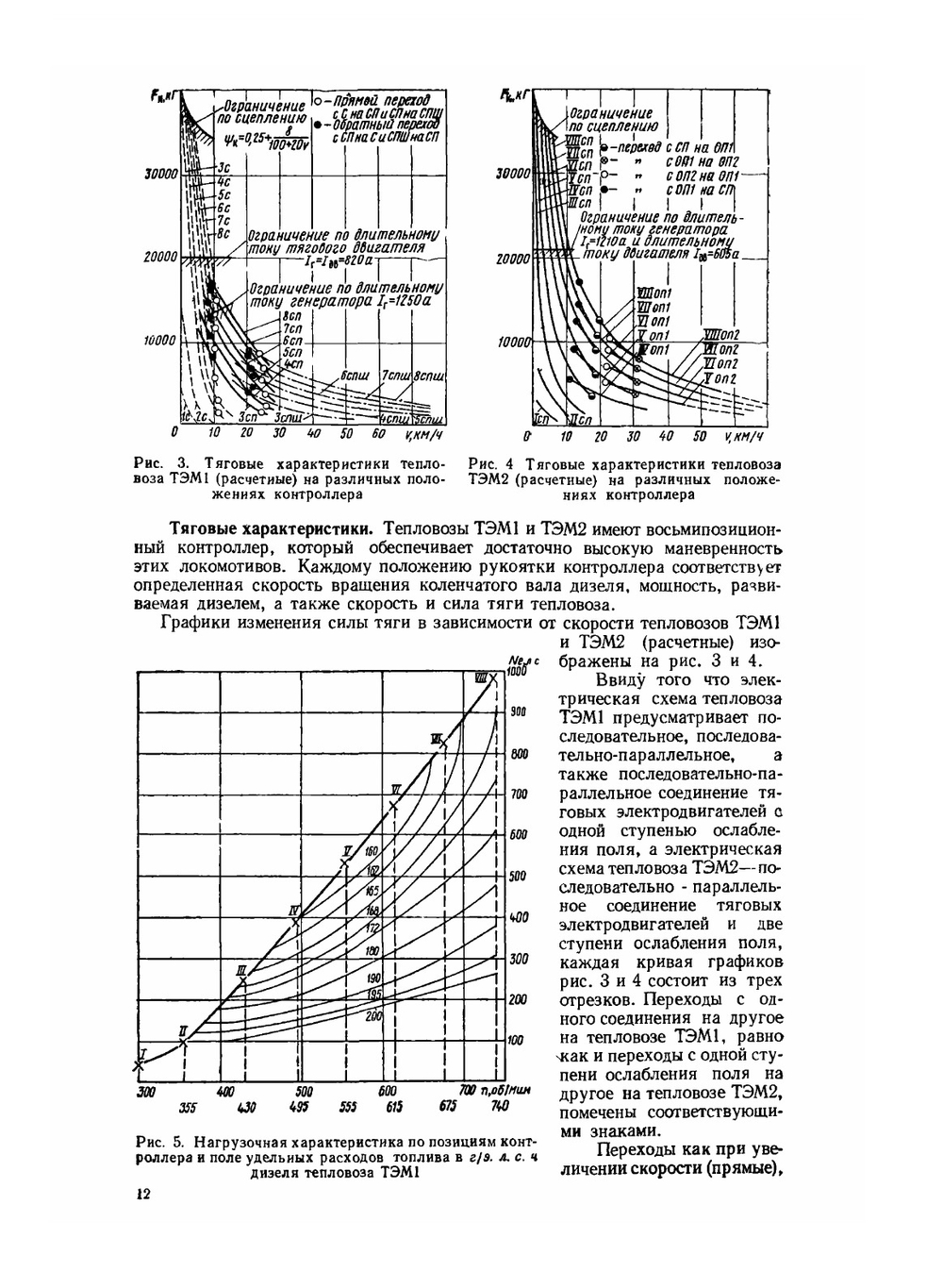 Тепловозы ТЭМ1 и ТЭМ2 | В.А. Долгов