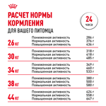Royal Canin German Shepherd Adult Немецкая овчарка Эдалт Корм сухой для взрослых собак породы Немецкая овчарка 11кг
