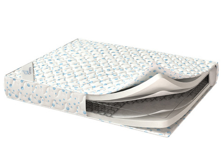 Матрас Corretto Milano