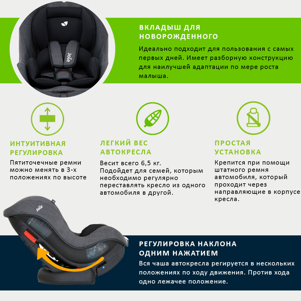 Детское автокресло Joie Tilt