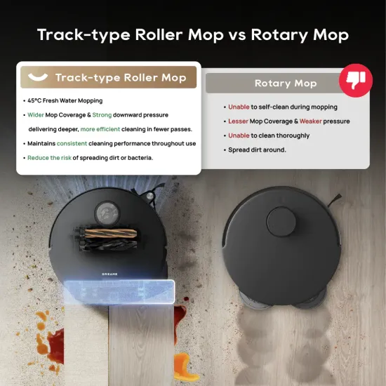 Dreame Aqua10 ultra Track complete , черный