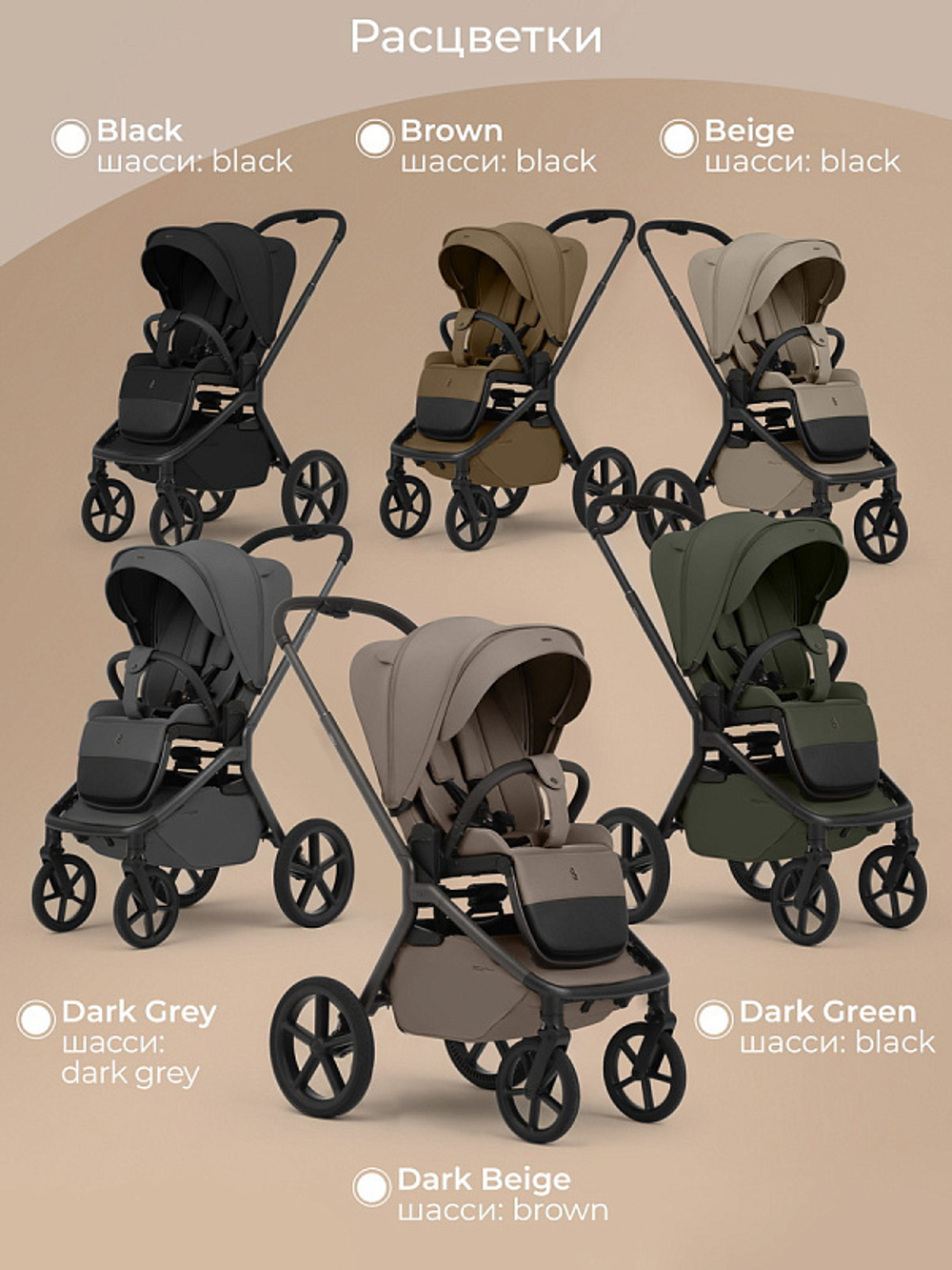 Детская коляска 2 в 1 Sweet Baby SBL Orso 427635 Black