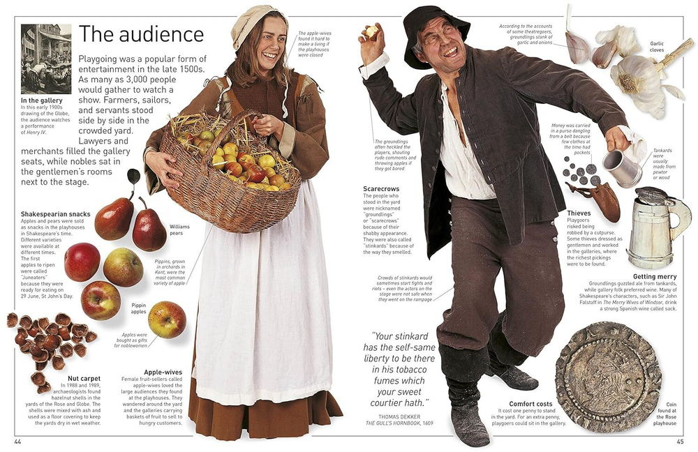 Eyewitness Shakespeare