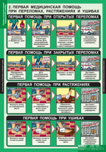Правила оказания первой медицинской помощи (15 таблиц, 68х98 см)
