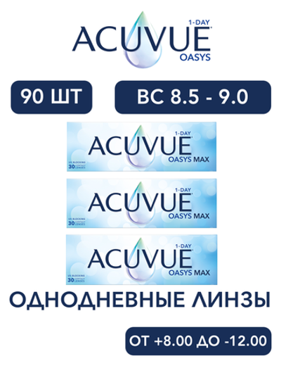 Однодневные контактные линзы Acuvue Oasys MAX 1-Day (комплект 90 линз)