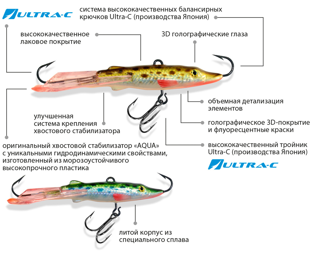 Балансир рыболовный ЩУКА-7 74mm 2 штуки 17 г.