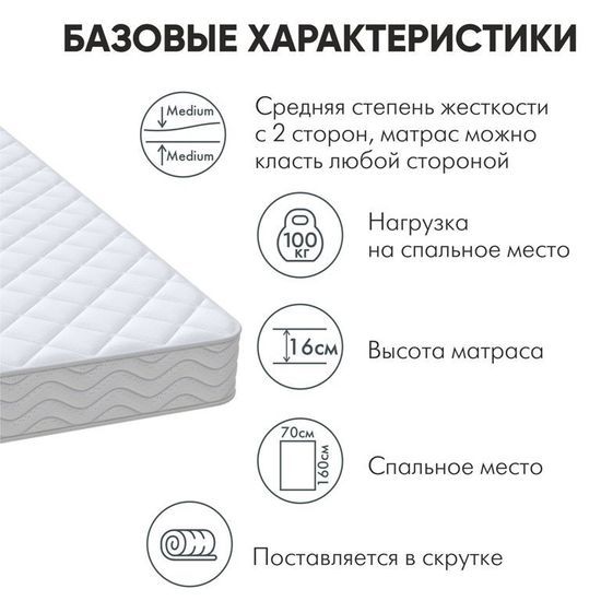 Матрас пружинный ДЕЛЬТА