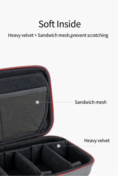 Дорожный кейс для экшн-камеры Telesin