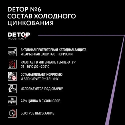 Состав холодного цинкования DETOP 6, серый, баллон аэрозоль, 650 мл