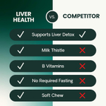 VetriScience Vetri Liver Canine для собак
