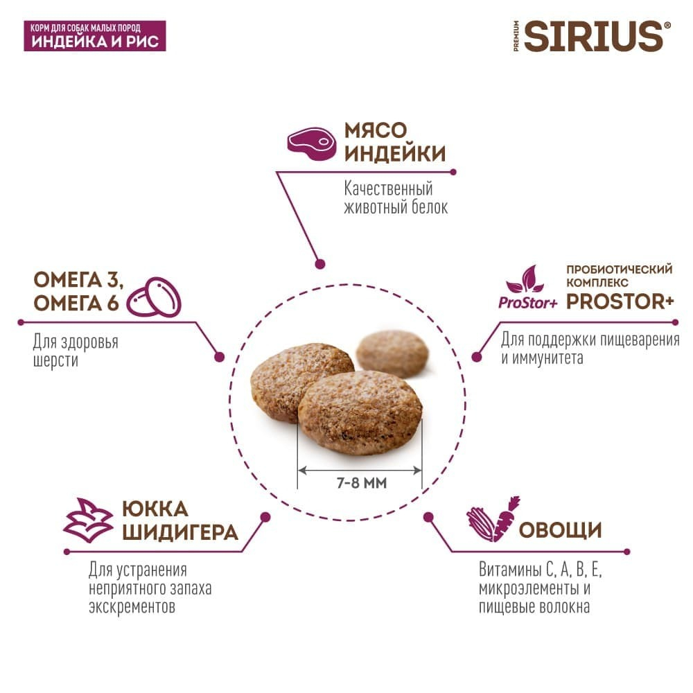 Корм сухой для взрослых собак мелких пород  с индейкой и рисом, 10кг Sirius РАЗВЕСНОЙ