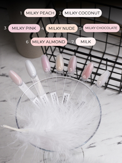 Cosmex База Hard камуфлирующая Milky Coconut 30 ml