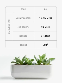 Аэрозольная краска KUDO "Эмаль универсальная высокопрочная RAL в баллончике", Алкидная, Глянцевая, 0.52 л, Белая RAL 9003, KU-1001