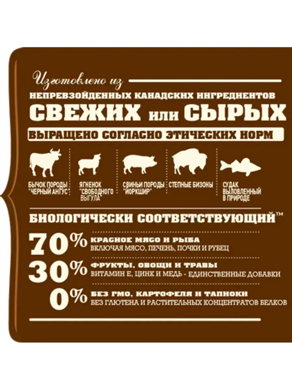 ACANA DOG RANCHLANDS 11,4 кг (Акана) корм для собак 11,4 кг