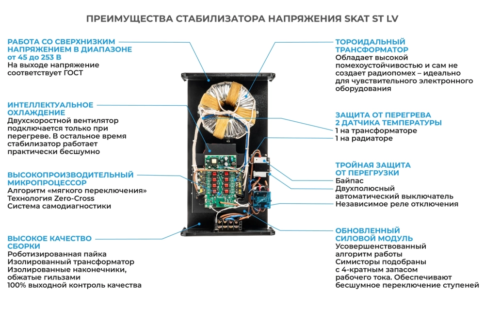 Стабилизатор напряжения БАСТИОН SKAT ST-20000 LV