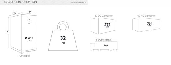 Стул пластиковый Bloom Серый