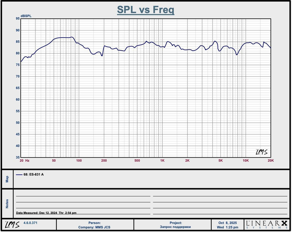 PREMIERA ES-831 MC напольная акустическая система (пара)