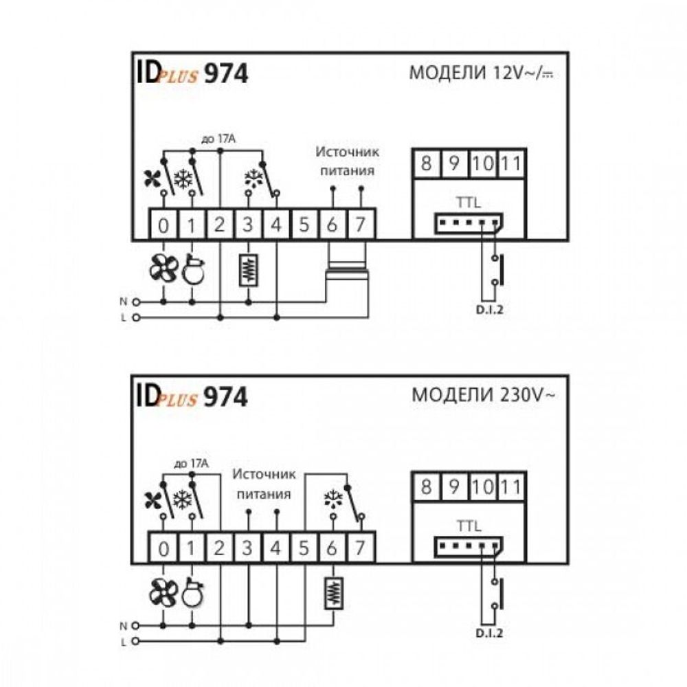 Контроллер Eliwell ID 974 Plus