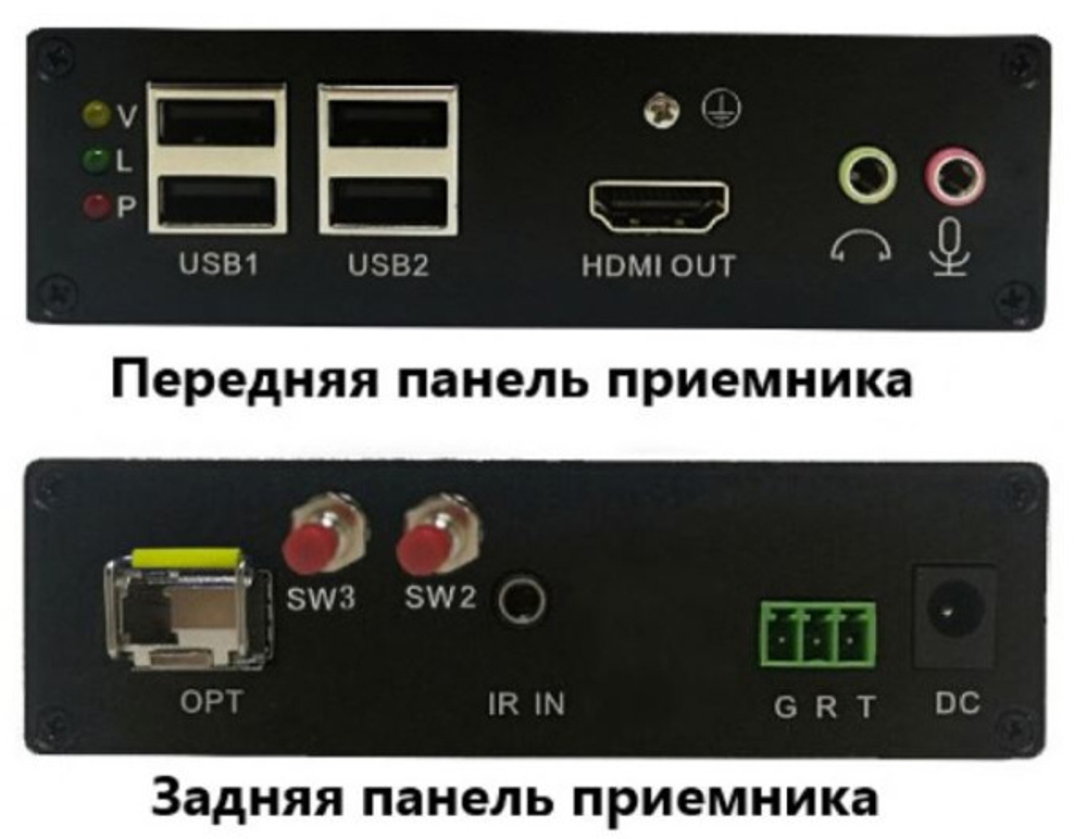 Удлинитель KVM NST NS-VF-HD-KVM-ARI