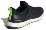 Кроссовки Adidas Ultraboost Dna Guard