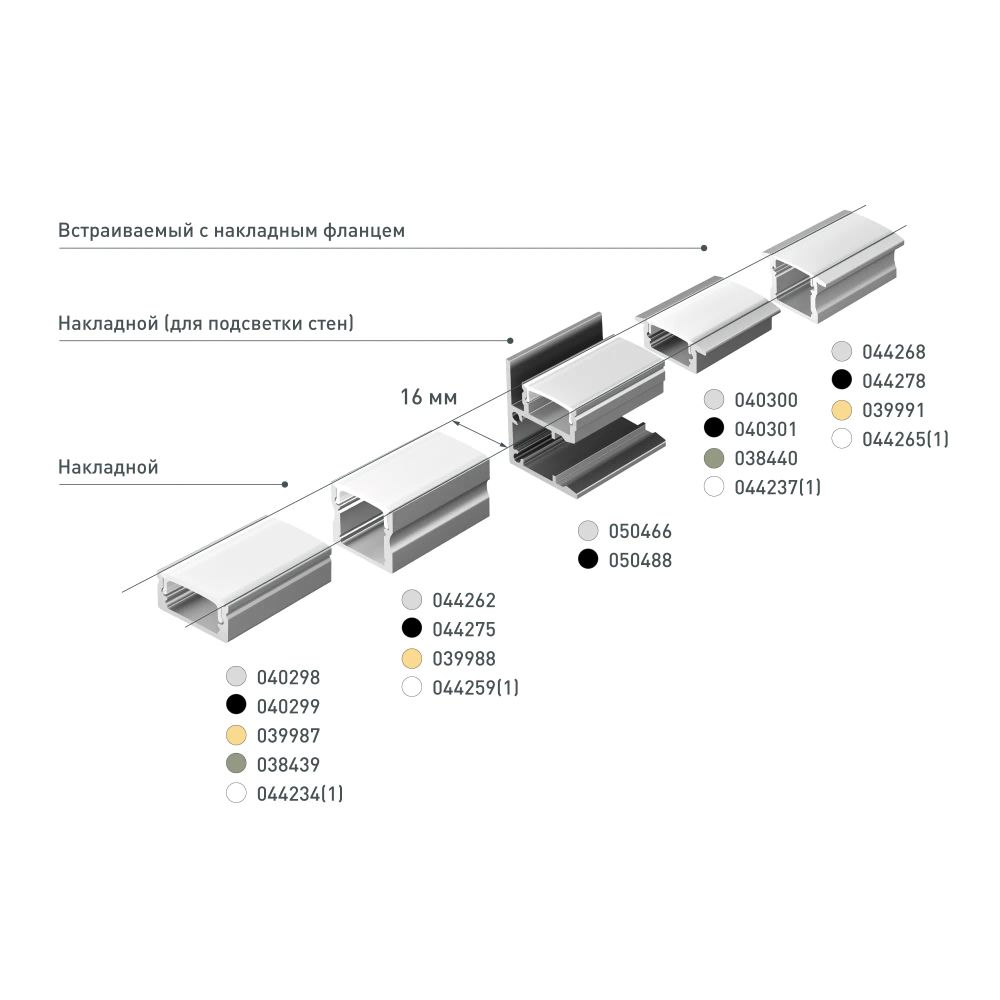 Профиль LINE-1715-2000 WHITE (Arlight, Алюминий) 044259(1)