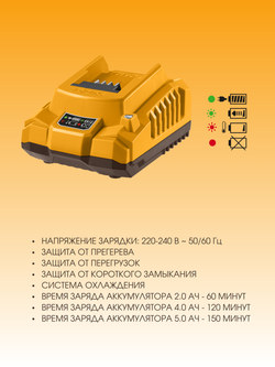Угловая шлифовальная машина аккумуляторная 76 мм Li-Ion 20В INGCO CAGLI76012 INDUSTRIAL С НДС