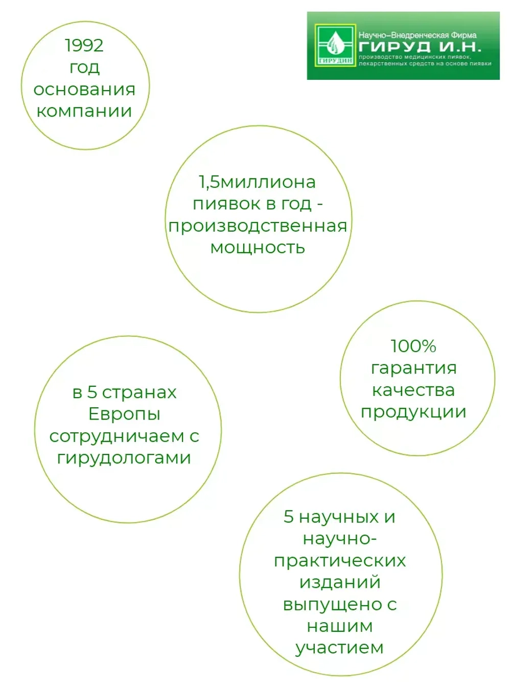 Спрей обезболивающий, от болей в спине, суставах
