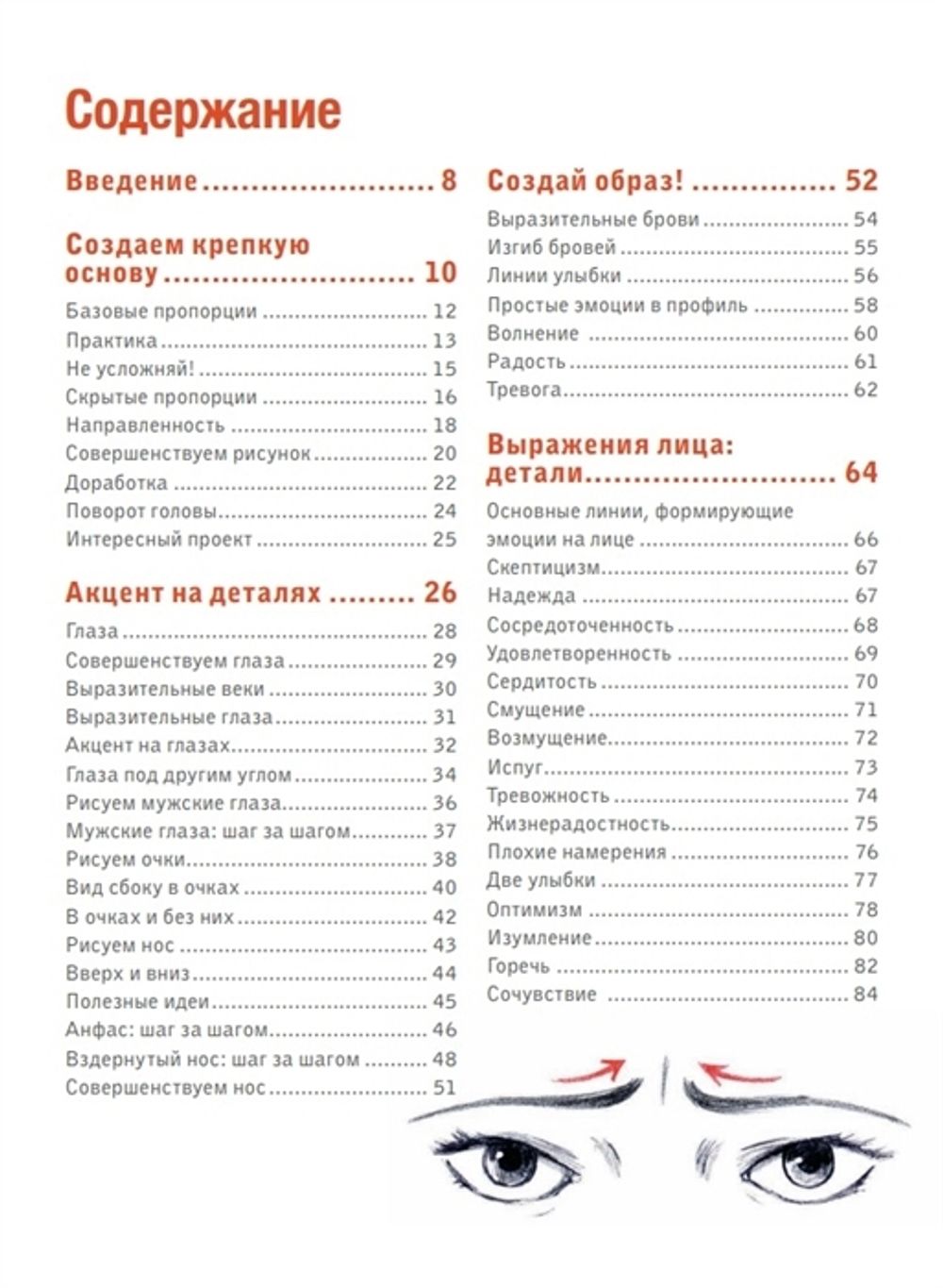 Учимся рисовать лица и эмоции. Руководство по рисованию головы человека