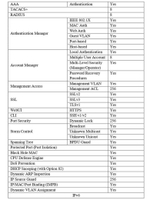 Коммутатор Optimus U1IM-8G/2S