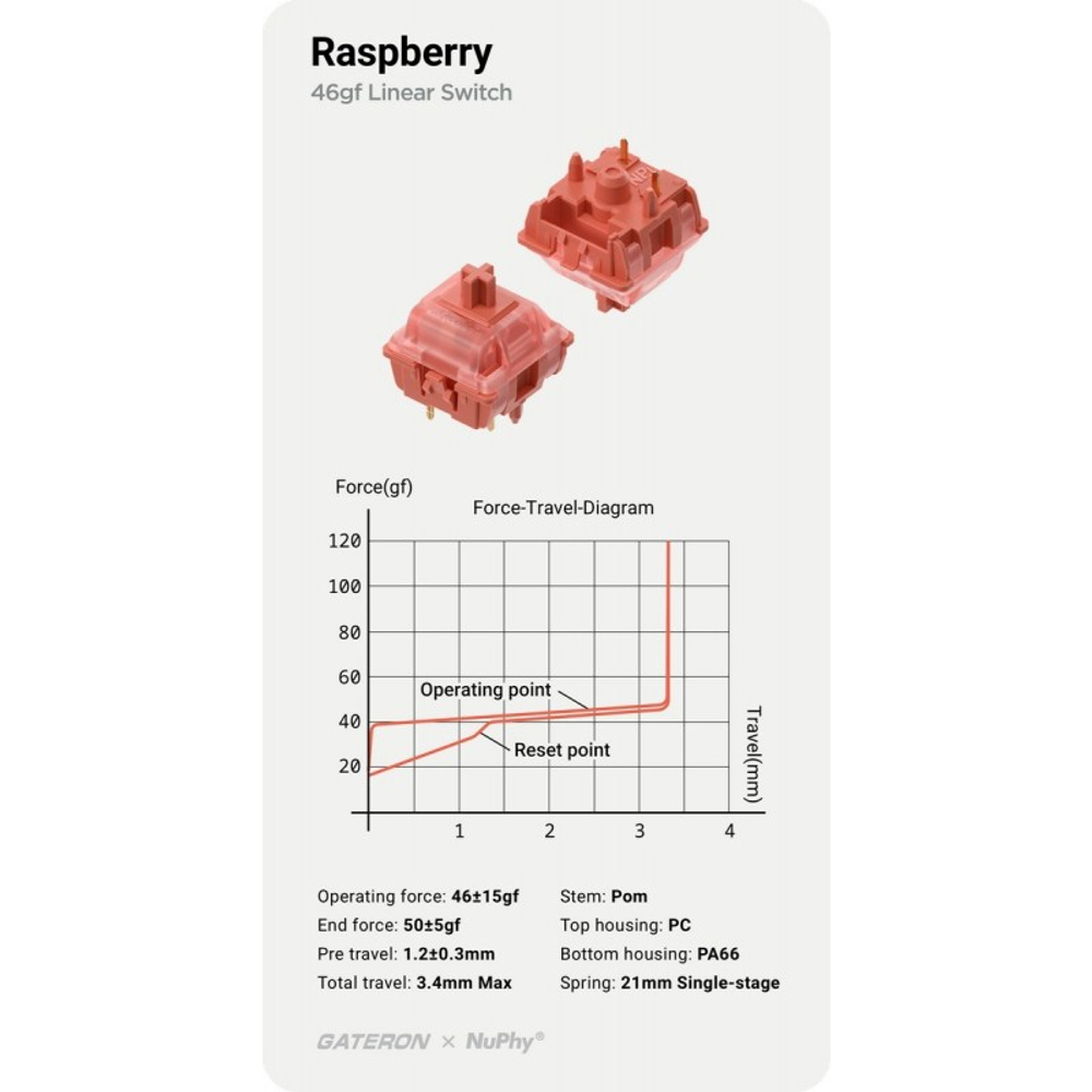 Беспроводная механическая клавиатура QMK Nuphy Halo75 V2 Obsidian Black, RGB, Hot Swap, Raspberry Switch (Halo75v2-OB-34)