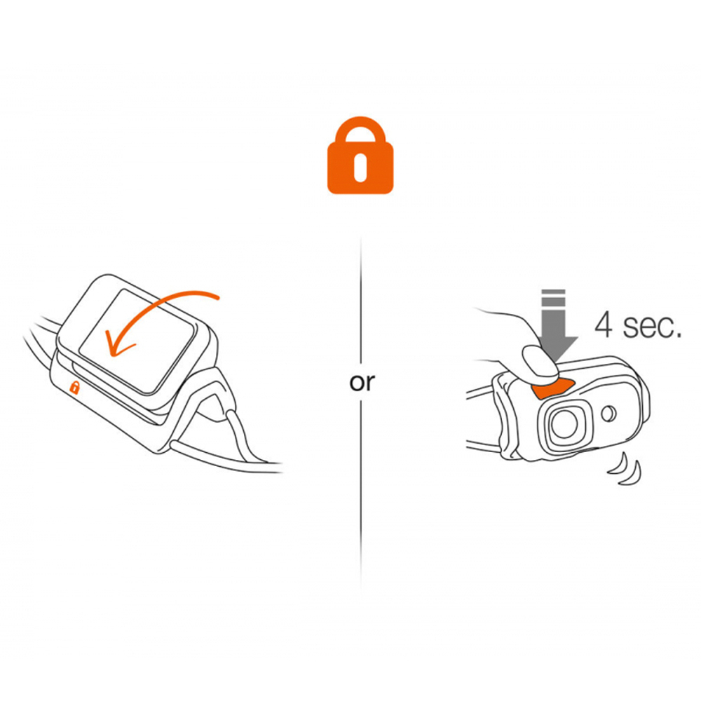 Фонарь налобный PETZL BINDI