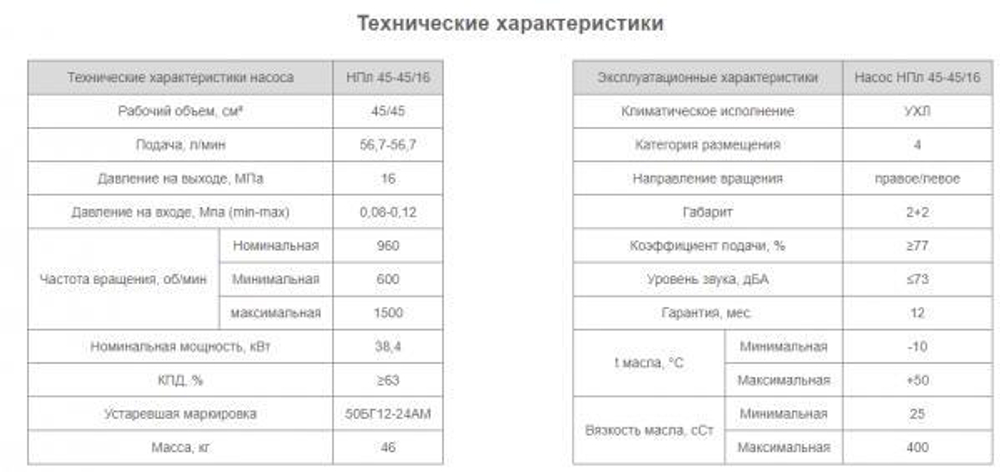 Насос НПл 45-45/16