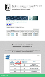 Блок питания Zalman MegaMax TXll 500W (ZM500-TXII)
