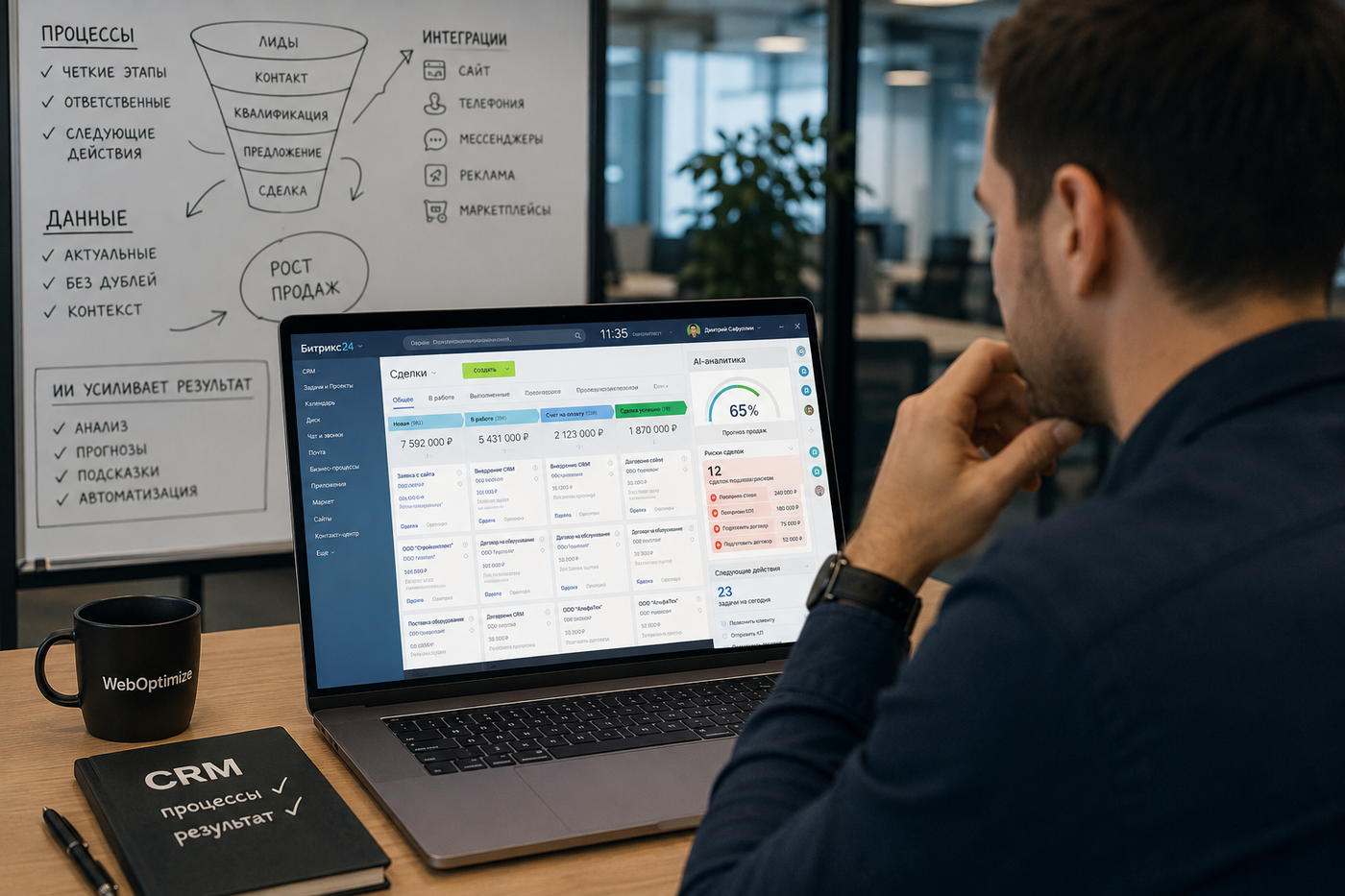 Сначала процессы, потом ИИ: как получить эффект от CRM