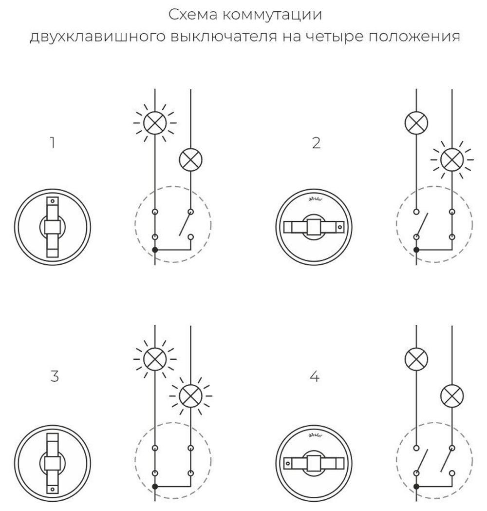 Выключатель на 4 положения двухклавишный (коричневый) Ретро Werkel W5620014