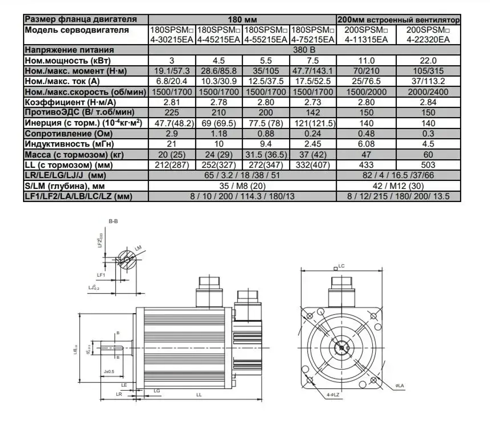 Серводвигатель 130SPSM24-20220EAM (Servoline, 2 кВт, 380 В, 2000 об/мин, 9.55 Нм, 5000 имп/об, IP65)