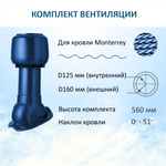 Комплект вентиляции: Вентиляционный выход изолированный D125/160 утепленный высота H=500 мм,проходной элемент для металлочерепицы Monterrey, колпак вентиляционный D160 мм, синий