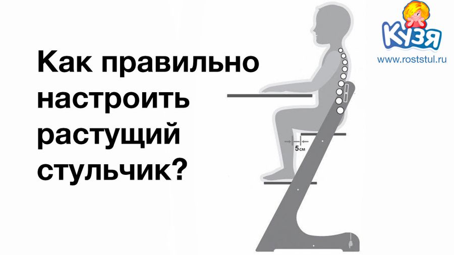 Как правильно настроить растущий стул? 5 простых шагов: