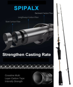 Cпиннинг кастинговый Hasida Silver тест 8-28 гр длина 228 см