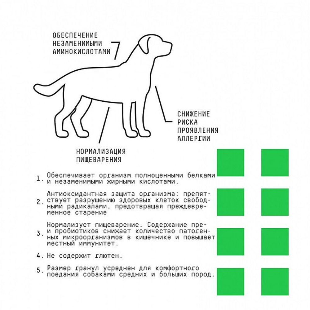 AJO Dog Hypoallergenic корм с гречкой для собак средних и крупных пород 12 кг