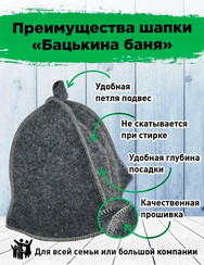 Шапка для бани и сауны (Серый)