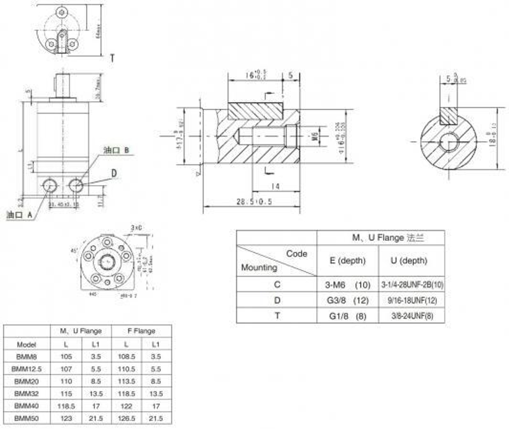 Гидравлический мотор OMM 32-M-A-E