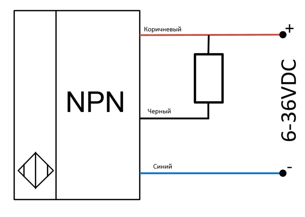 ДАТЧИКИ ИНДУКТИВНЫЕ NPN С РАЗЪЕМОМ