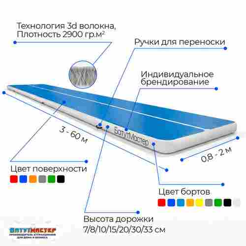 Надувной мат (дорожка) для тхэквондо, акробатики, гимнастики 6×2×0,1 м