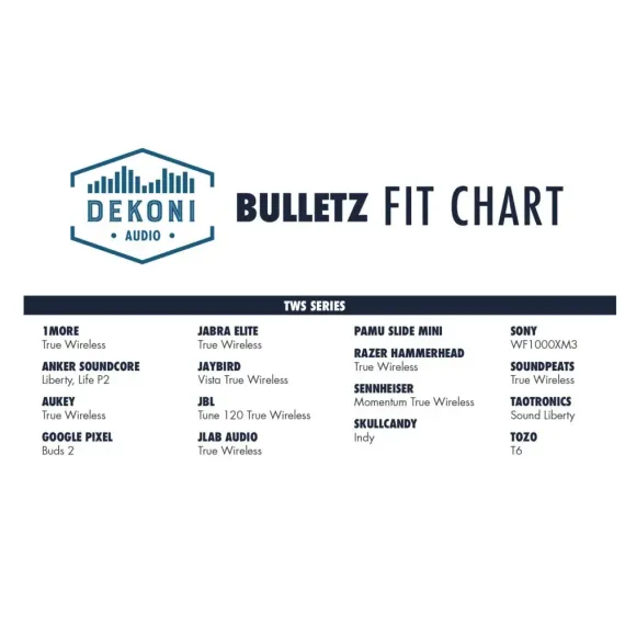 Dekoni Audio Bulletz for TWS 4.9mm 1 Pair Medium