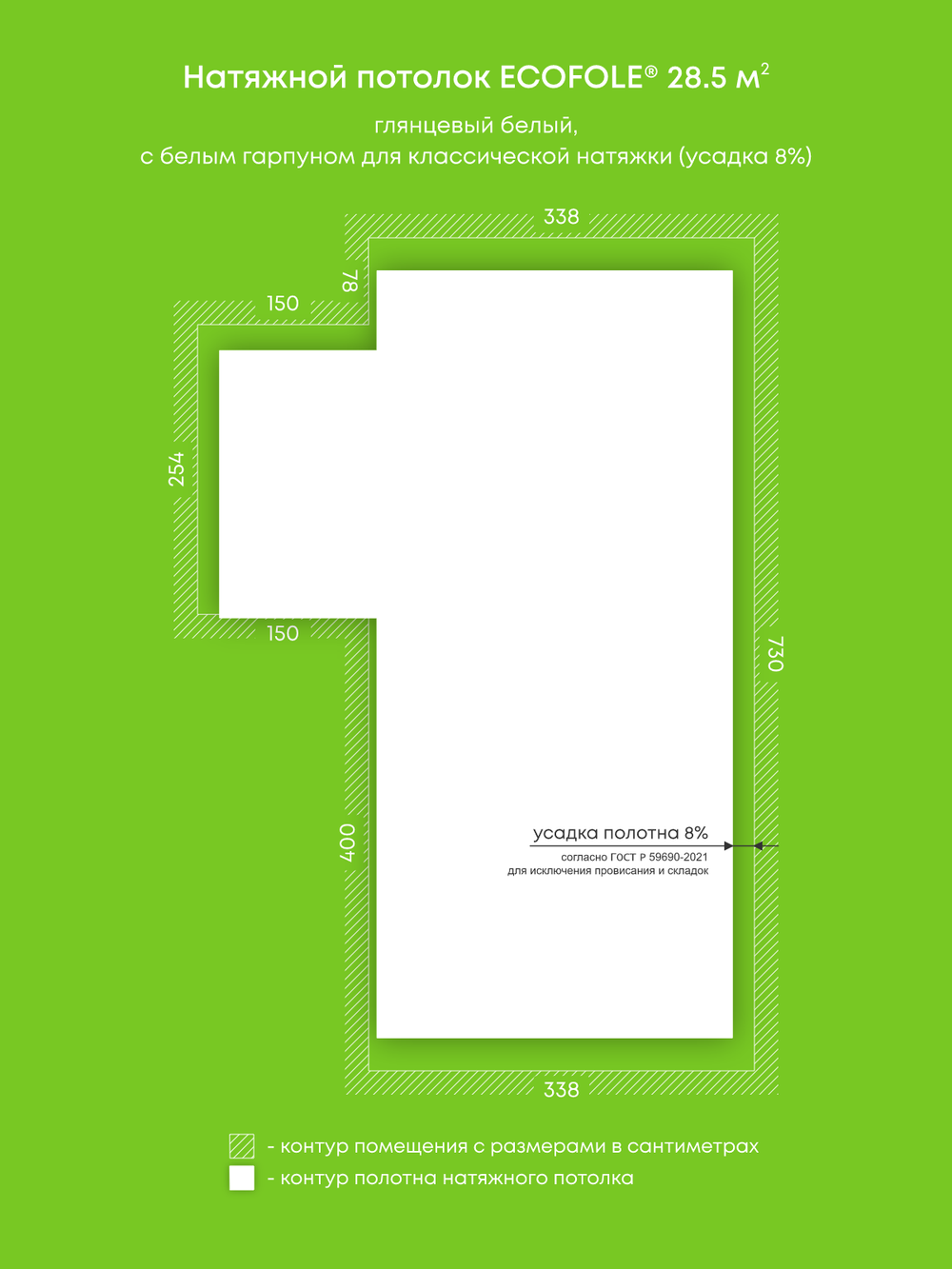 Натяжные потолки 16.8 м2, 28.5 м2, 10.4 м2, 10.5 м2