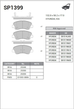 Тормозные колодки передние Sangsin Hi-Q SP1399 для Hyundai Creta / Elantra / Accent / Kia Rio