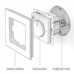 Терморегулятор электромеханический для теплого пола Werkel черный W1151108