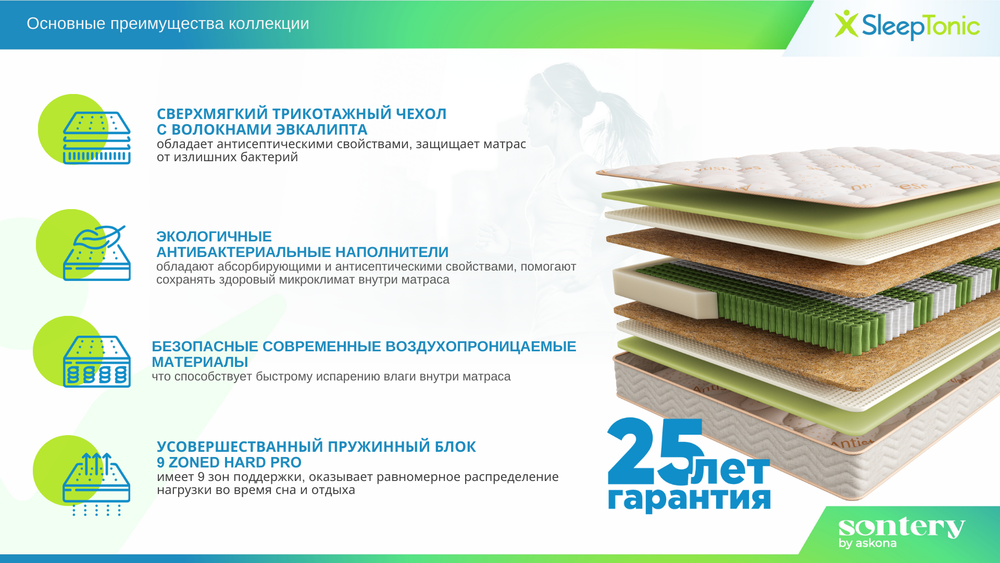 Матрас Askona SLEEP TONIC Lotos h≈24см