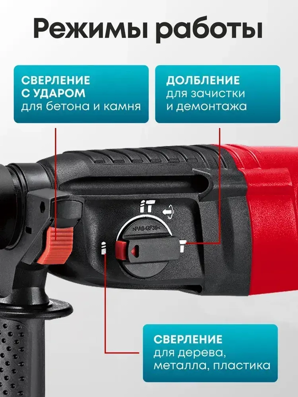 Перфоратор 1000 Вт